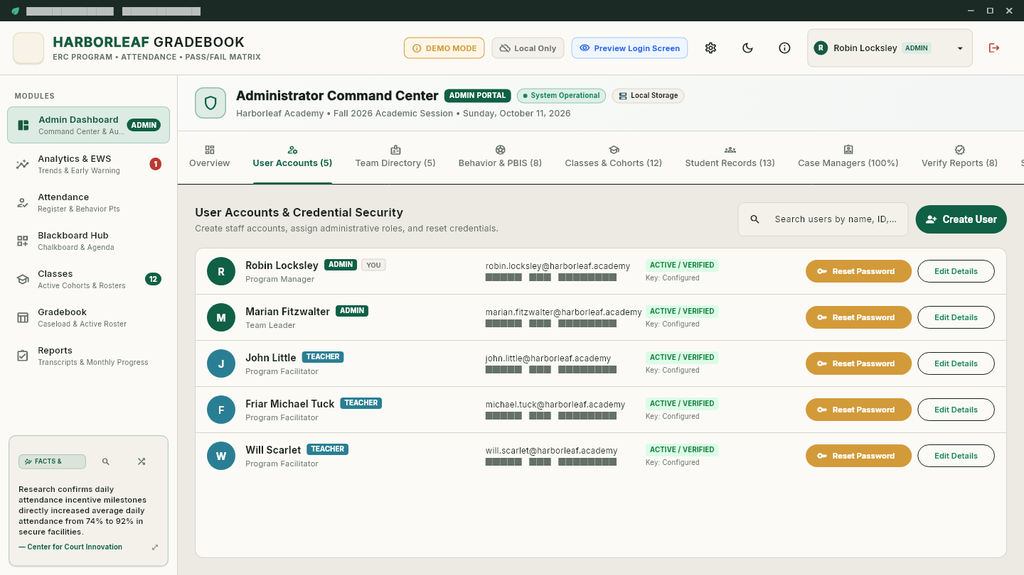 Harborleaf Gradebook Administrator Command Center